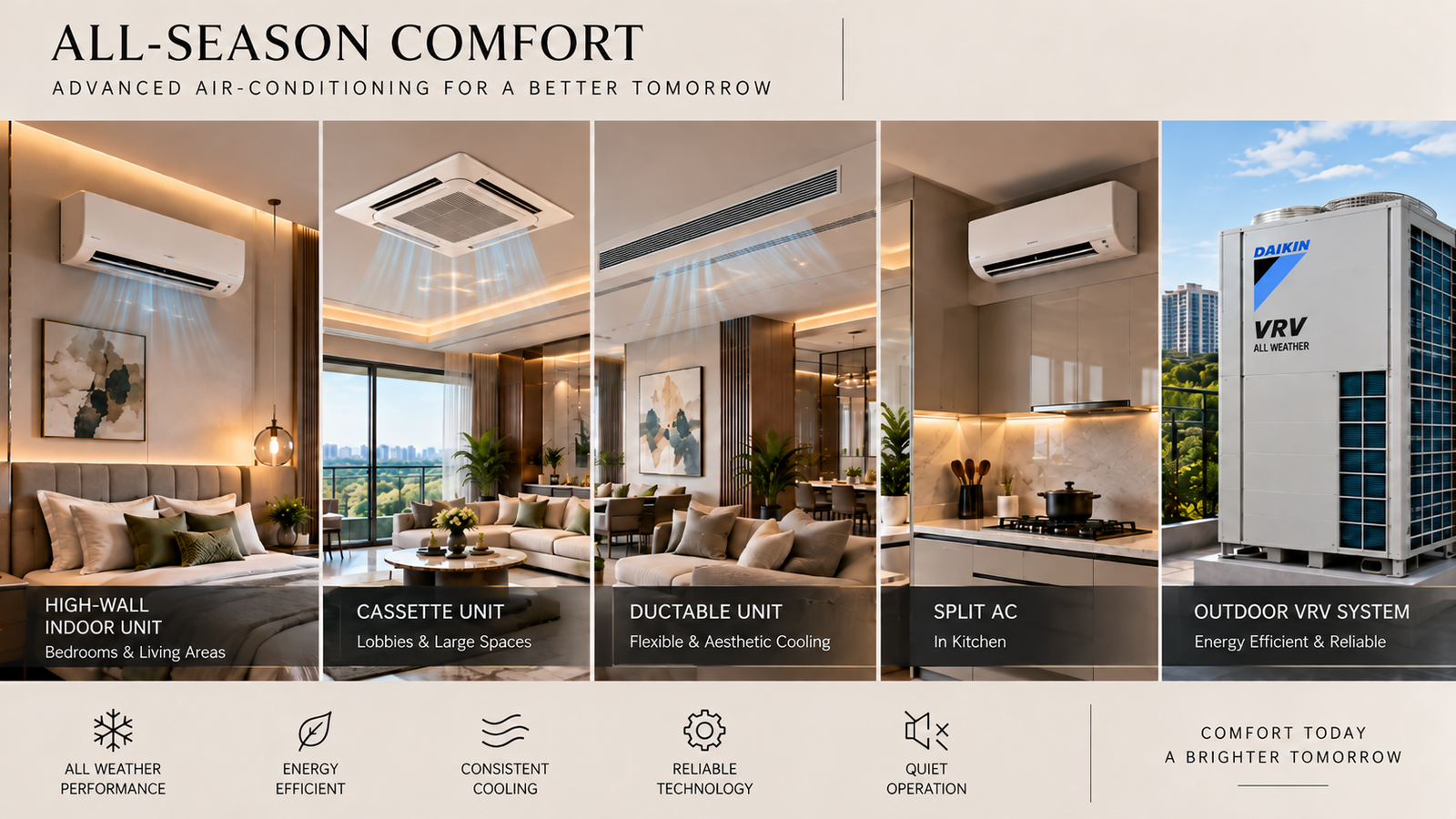 Promotional banner featuring multiple air-conditioning units installed in stylish rooms, with an outdoor VRV system on the right.